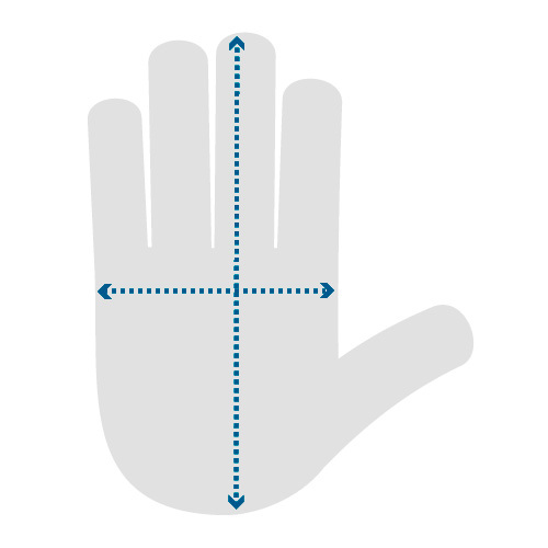 How To Measure Your Hand